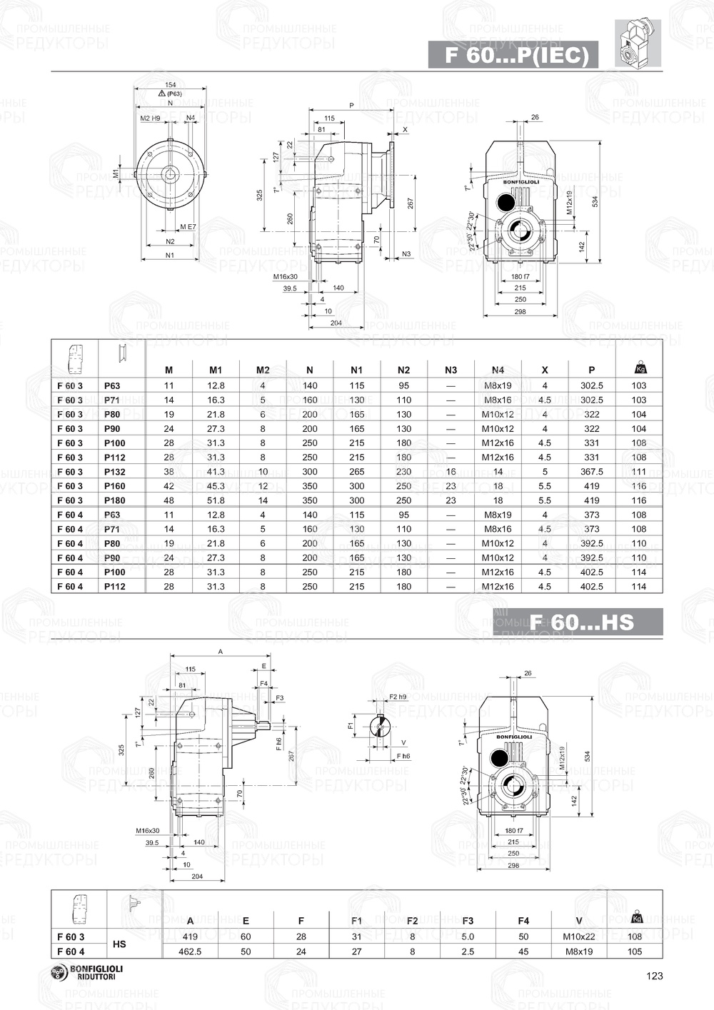 Мотор-редуктор Bonfiglioli F 60 Bonfiglioli F 60